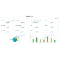 1月深圳房价还扛得住吗？