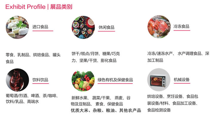2019年食品展览会（广州琶洲保利世贸博览馆）