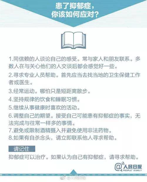 患了抑郁症你该如何应对？