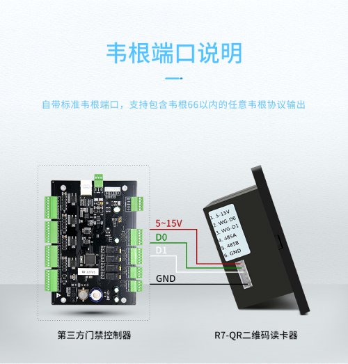 【R7-QR】二维码门禁读卡器-韦根接口