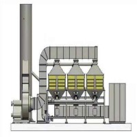 各种规格催化燃烧 废气处理设备厂家