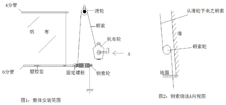 主图3.40