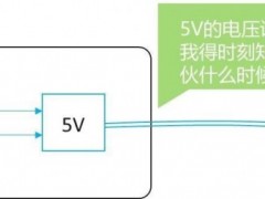 充电器一直不拔掉耗电吗？