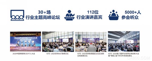 IOTE® 2021 第十六届国际物联网展·深圳站