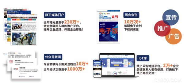 IOTE® 2021 第十六届国际物联网展·深圳站