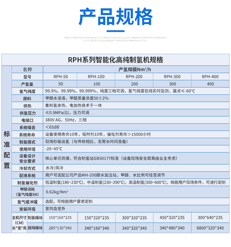 RPH系列_04