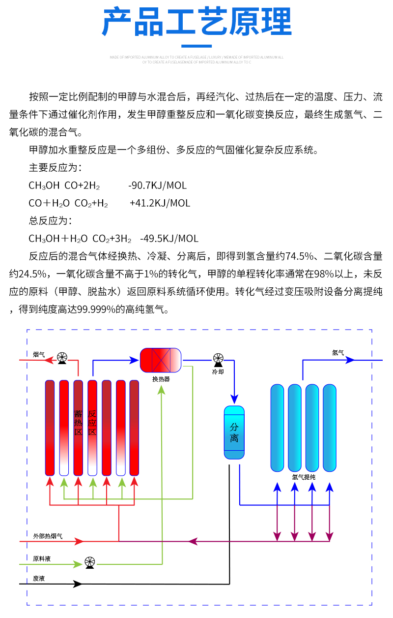 RPH系列_05