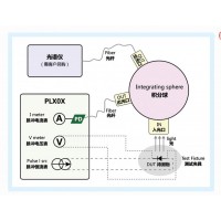 大功率激光器LIV测试设备