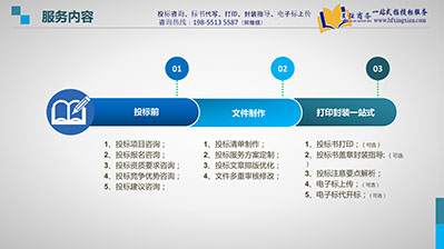 标书代写服务内容-合肥星弦商务咨询有限公司