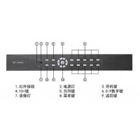 中维世纪JVS-D7216全D1高清网络硬盘录像机16路