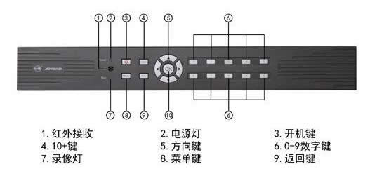 中维世纪JVS-D7216全D1高清网络硬盘录像机16路