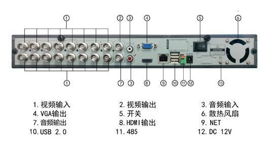 中维世纪JVS-D7216全D1高清网络硬盘录像机16路