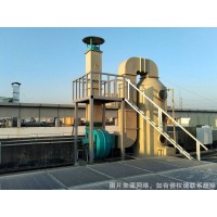 化工厂废气处理方法_化工厂废气处理工艺流程