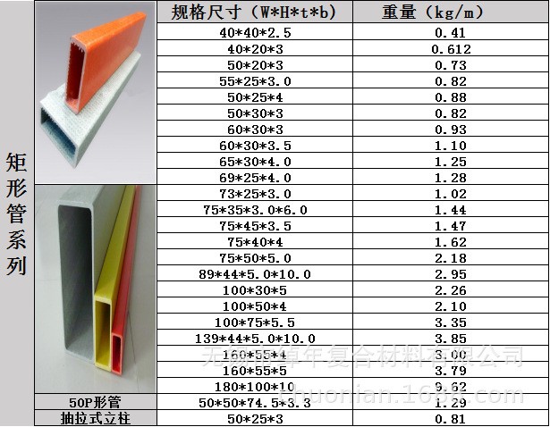 产品图