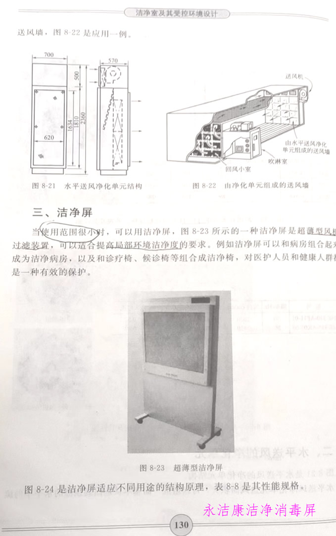 洁净屏