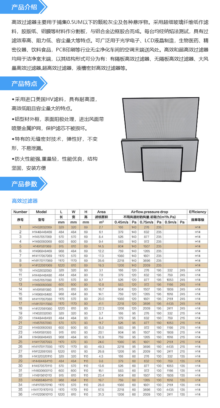 高效过滤器.jpg