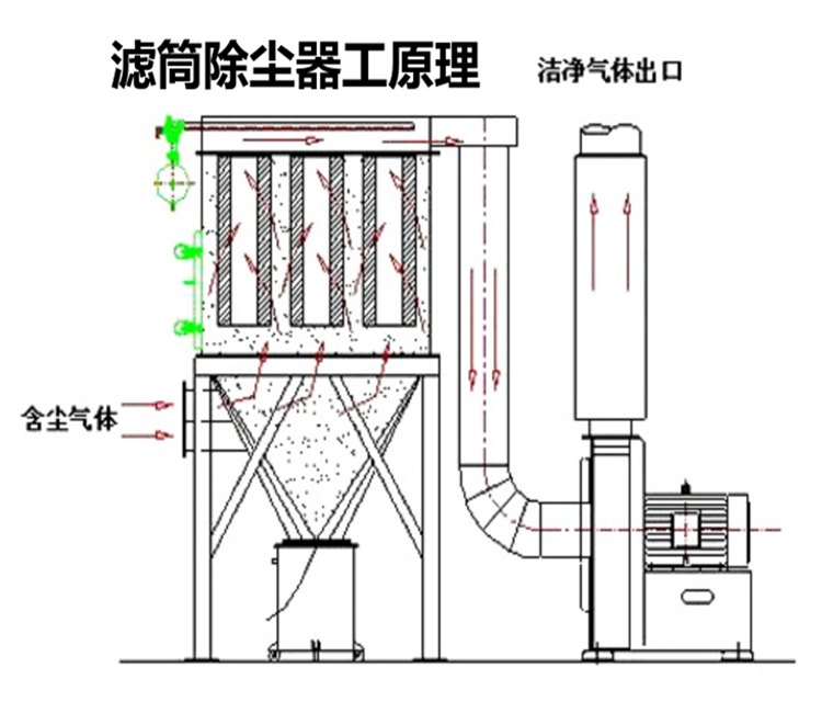 滤筒_11_