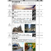 2024年德国科隆国际五金展-观展团