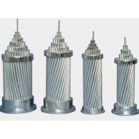 钢芯铝绞线生产厂家、铝包钢芯铝绞线厂家、铝包钢绞线厂家